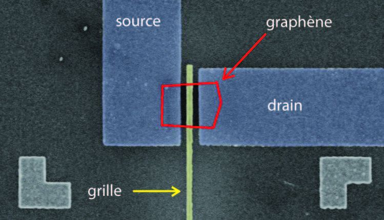 graphene nano-transistor