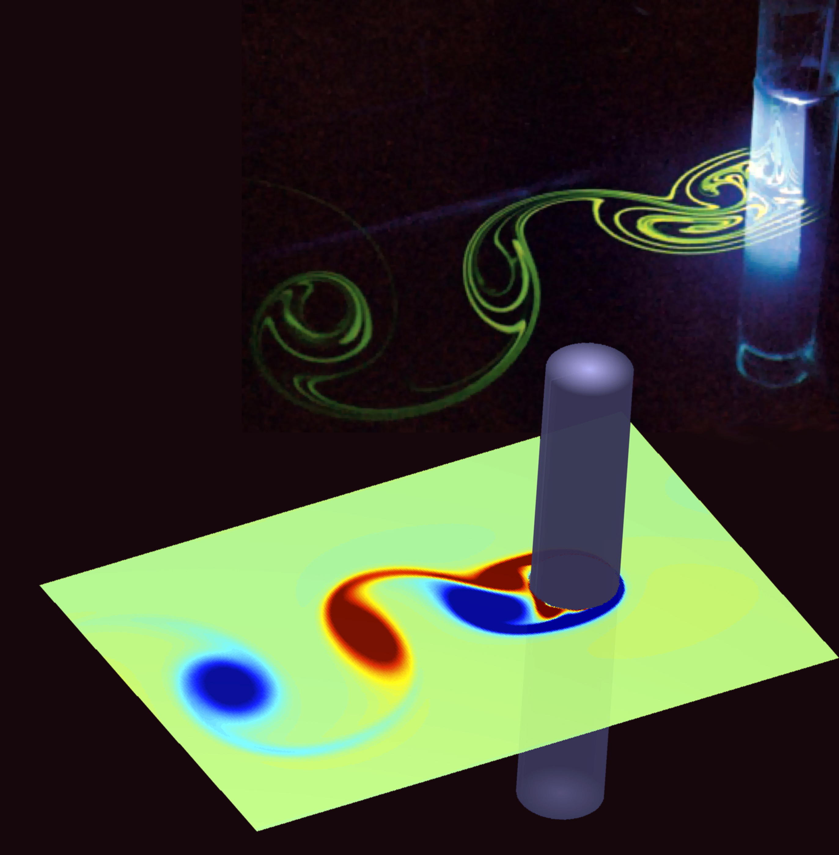 Fluid Flow