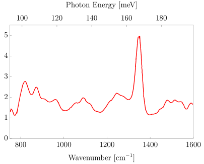 electroluminescence